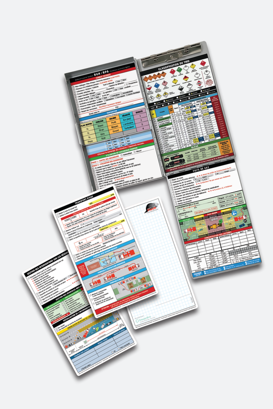 Choix de 6 fiches aide-mémoire pour les tablettes d'intervention tactiques