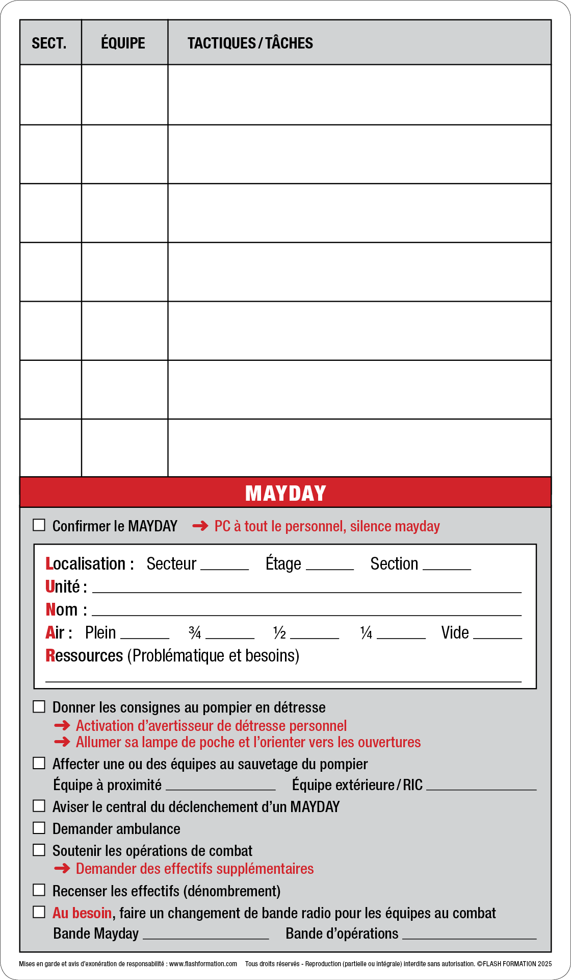 Fiche aide-mémoire pour tablette d'intervention