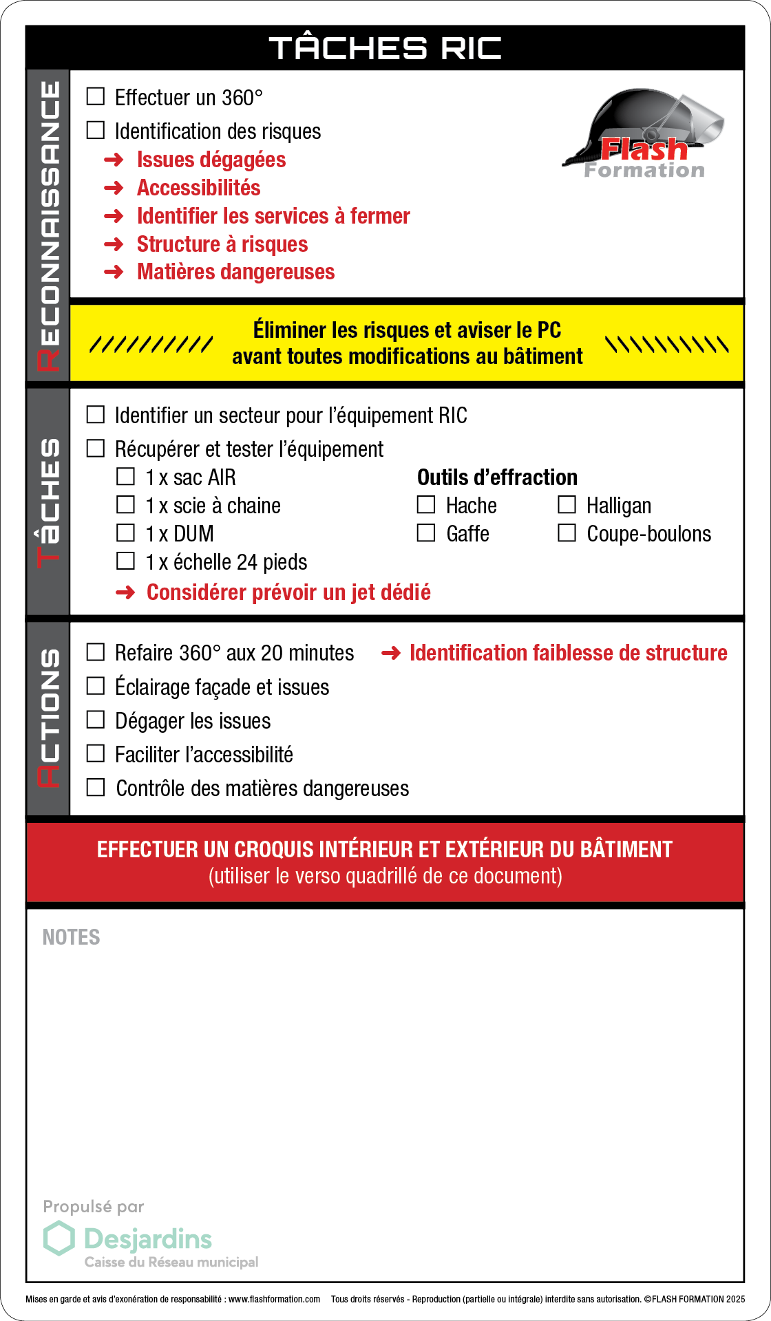 Fiche aide-mémoire pour tablette d'intervention