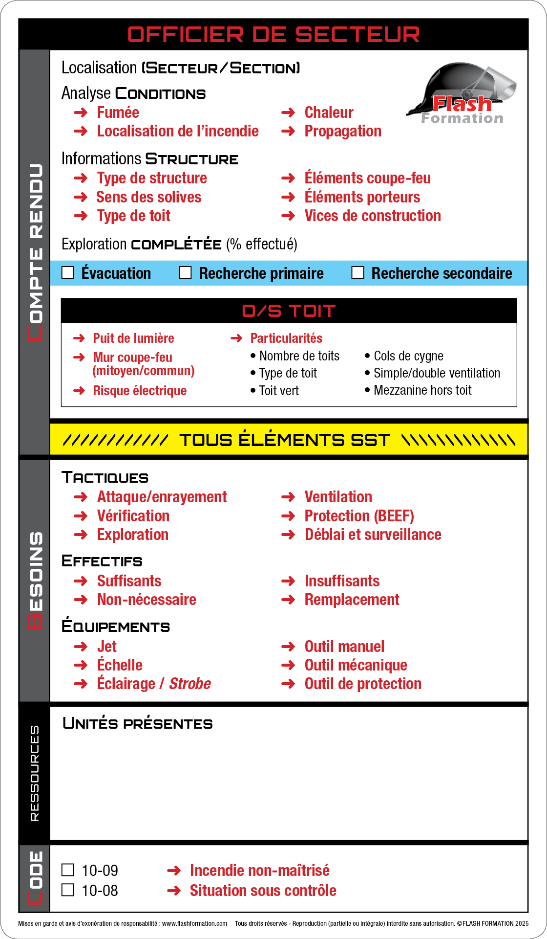 Fiche aide-mémoire pour tablette d'intervention
