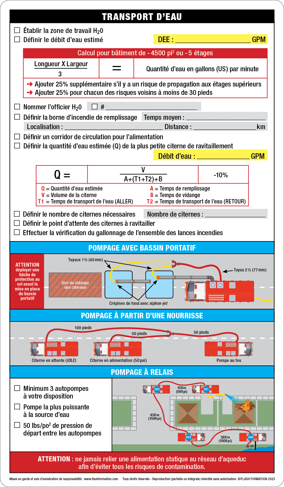 Fiche aide-mémoire pour tablette d'intervention
